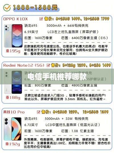 电信手机推荐哪款