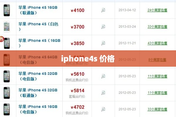 iphone4s 价格