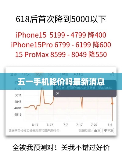 五一手机降价吗最新消息