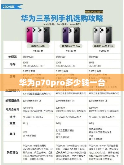 华为p70pro多少钱一台  第1张