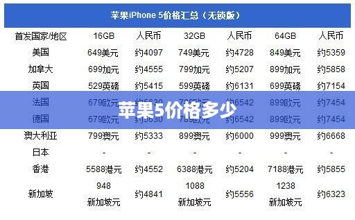 苹果5价格多少