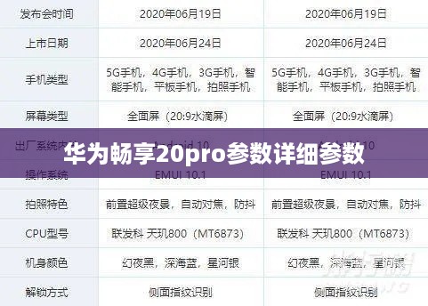 华为畅享20pro参数详细参数  第1张