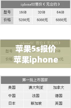 苹果5s报价苹果iphone5s现在多少钱  第1张
