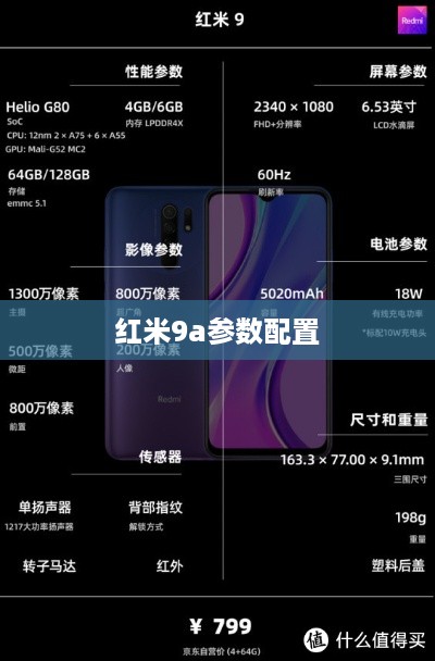 红米9a参数配置