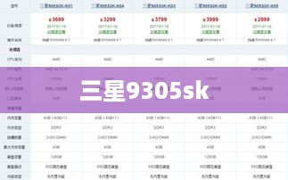 三星9305sk  第1张