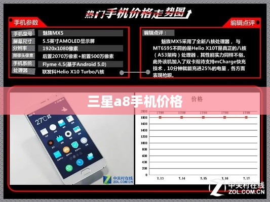 三星a8手机价格  第1张