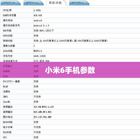 小米6手机参数  第1张