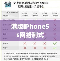 港版iPhone5s网络制式  第1张