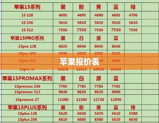 苹果报价表