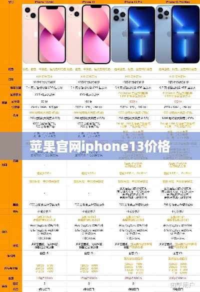 苹果官网iphone13价格