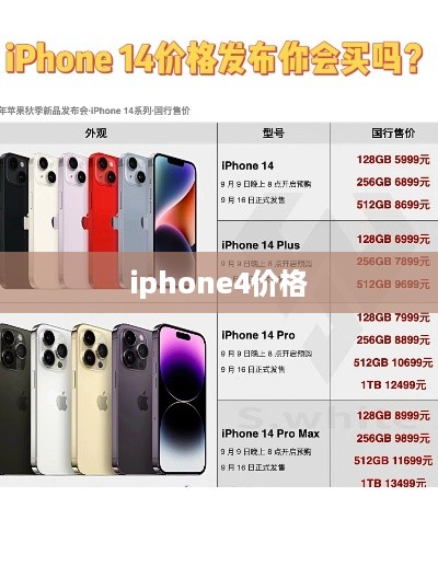 iphone4价格