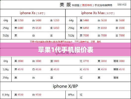 苹果1代手机报价表  第1张