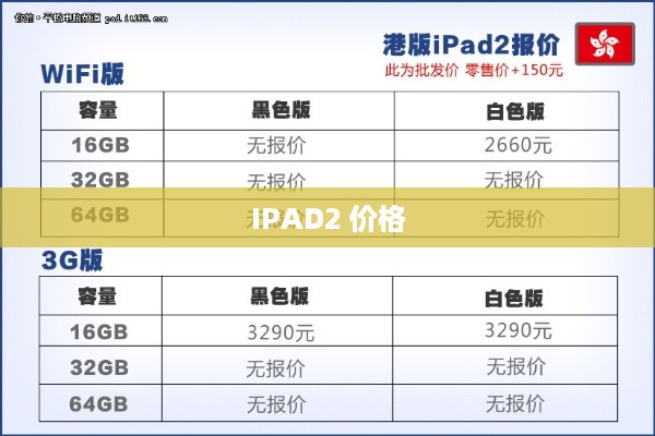 IPAD2 价格  第1张