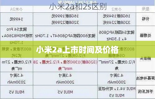 小米2a上市时间及价格
