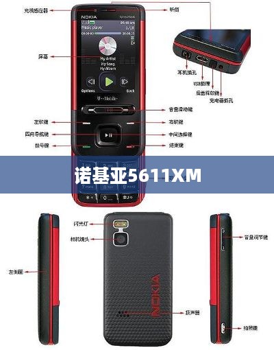诺基亚5611XM  第1张