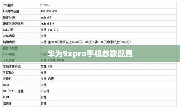 华为9xpro手机参数配置  第1张