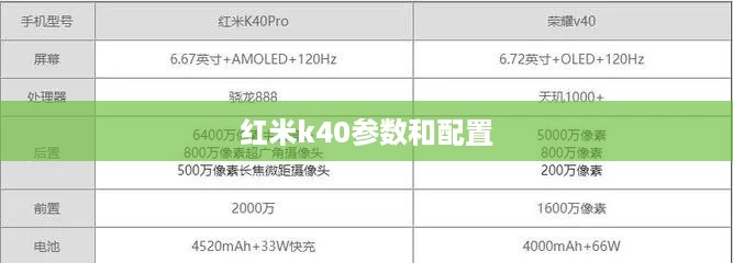 红米k40参数和配置  第1张