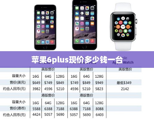 苹果6plus现价多少钱一台  第1张