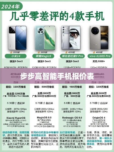 步步高智能手机报价表