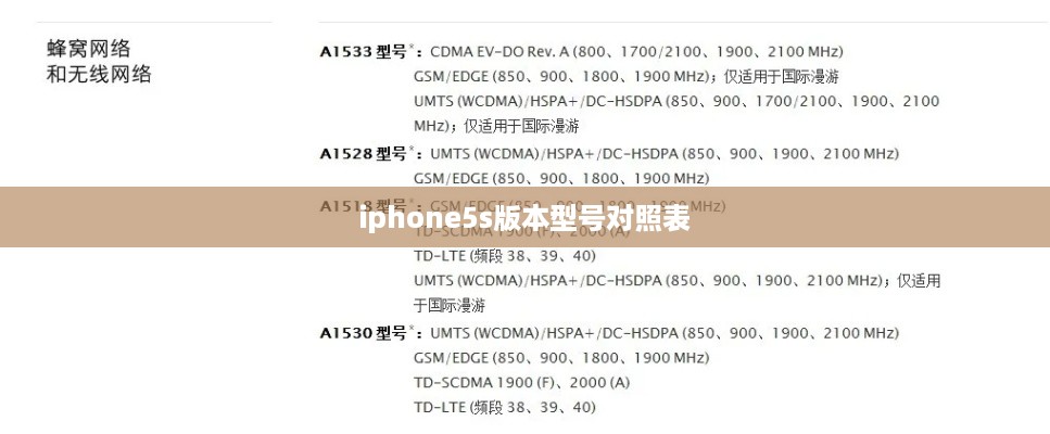 iphone5s版本型号对照表
