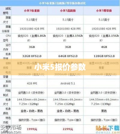小米5报价参数  第1张