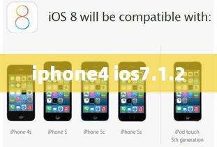 iphone4 ios7.1.2