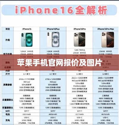 苹果手机官网报价及图片  第1张