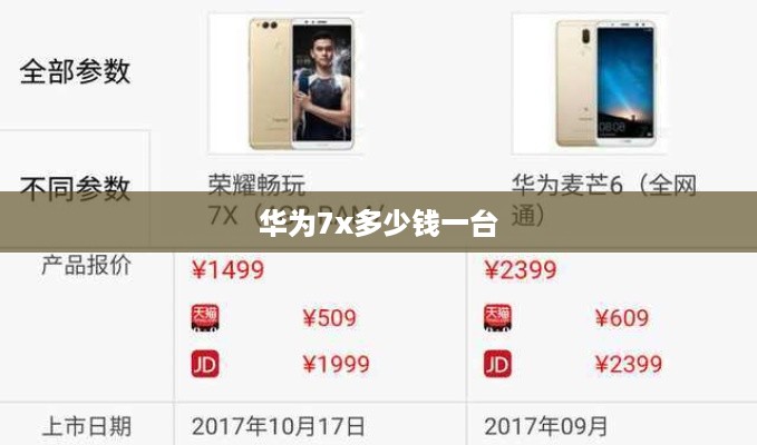 华为7x多少钱一台  第1张