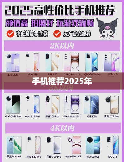 手机推荐2025年