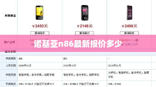 诺基亚n86最新报价多少