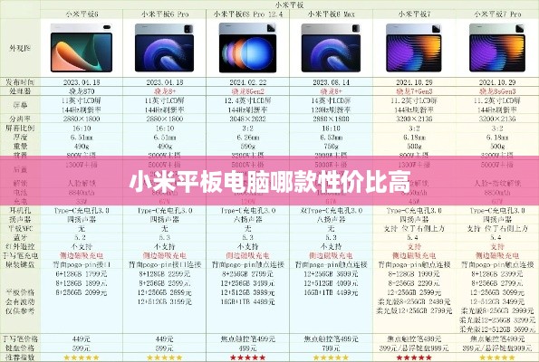 小米平板电脑哪款性价比高