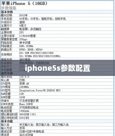 iphone5s参数配置  第1张