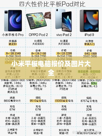 小米平板电脑报价及图片大全  第1张