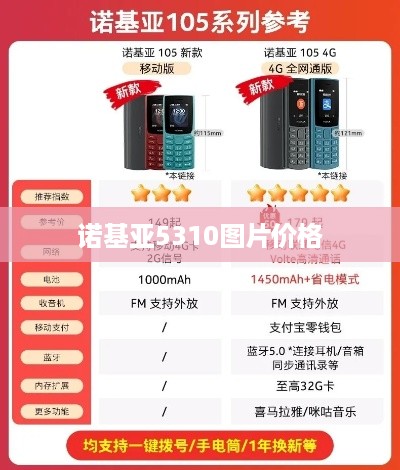 诺基亚5310图片价格
