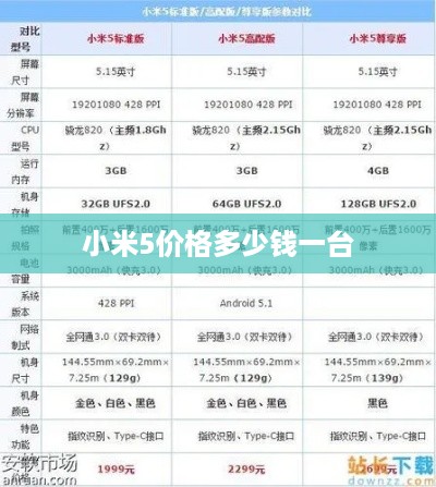 小米5价格多少钱一台