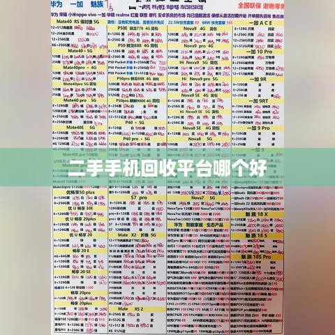 二手手机回收平台哪个好