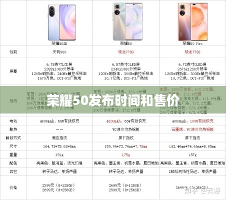 荣耀50发布时间和售价  第1张