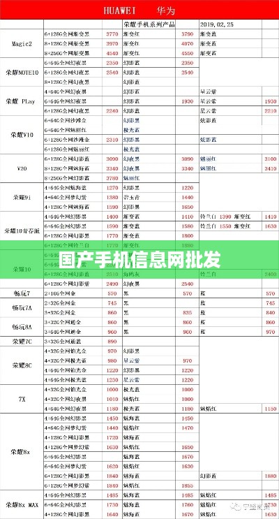 国产手机信息网批发