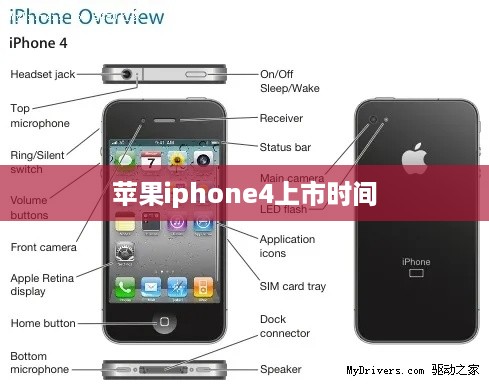 苹果iphone4上市时间