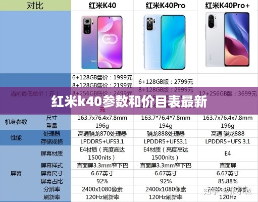 红米k40参数和价目表最新