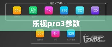 乐视pro3参数  第1张