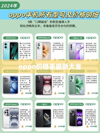 oppo价格表最新大全