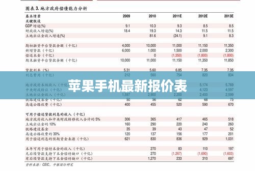 苹果手机最新报价表  第1张