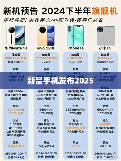 新品手机发布2025  第1张