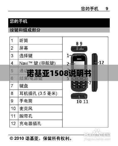 诺基亚1508说明书