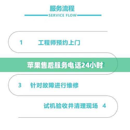苹果售后服务电话24小时