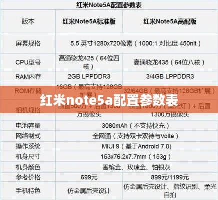 红米note5a配置参数表