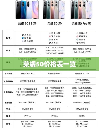 荣耀50价格表一览  第1张