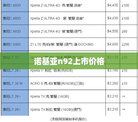 诺基亚n92上市价格