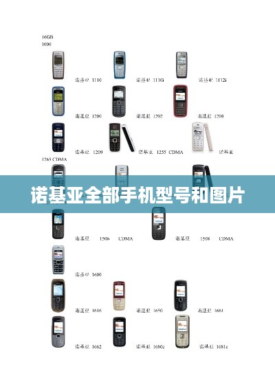 诺基亚全部手机型号和图片
